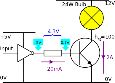 example circuit
