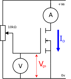 MOSFET test circuit