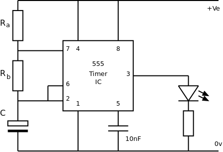 astable circuit